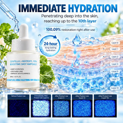 CicaNia™ Hydrating Liquid