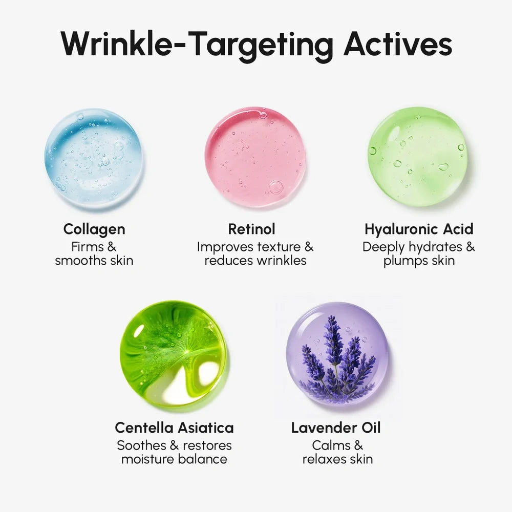 Image showing wrinkle-targeting actives: Collagen, Retinol, Hyaluronic Acid, Centella Asiatica, and Lavender Oil.