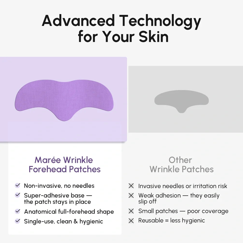 Anti-Wrinkle Forehead Patches for Women