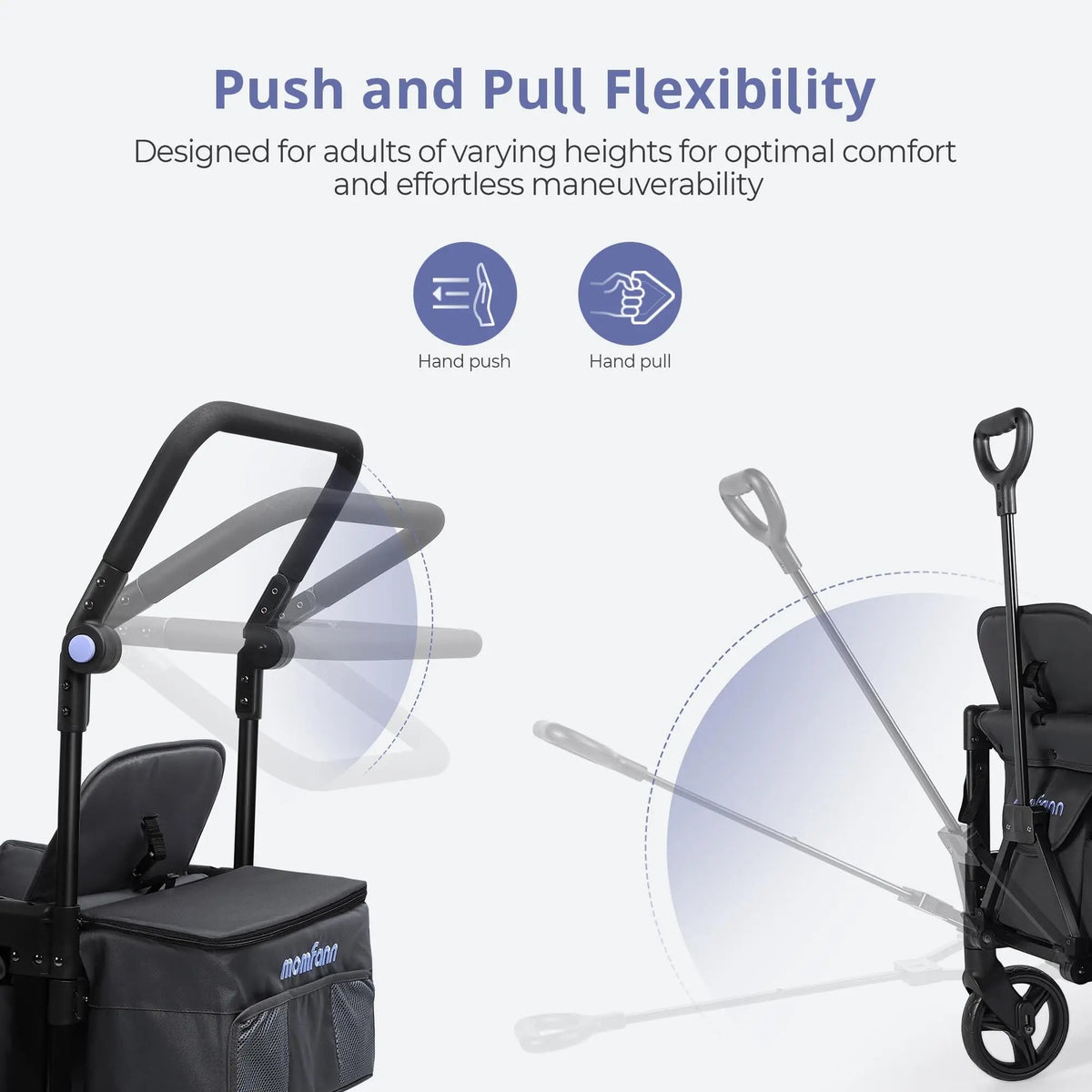 Momfann 2-Seater All-Terrain Stroller Wagon for Kids