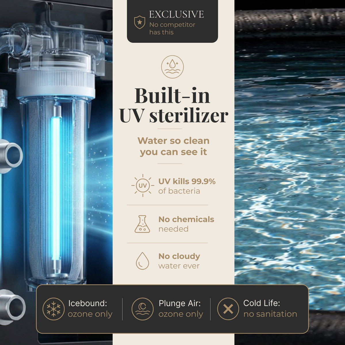 Nicebeam Cryo Pro System inflatable cold plunge tub featuring a built-in UV sterilizer that kills 99.9% of bacteria.