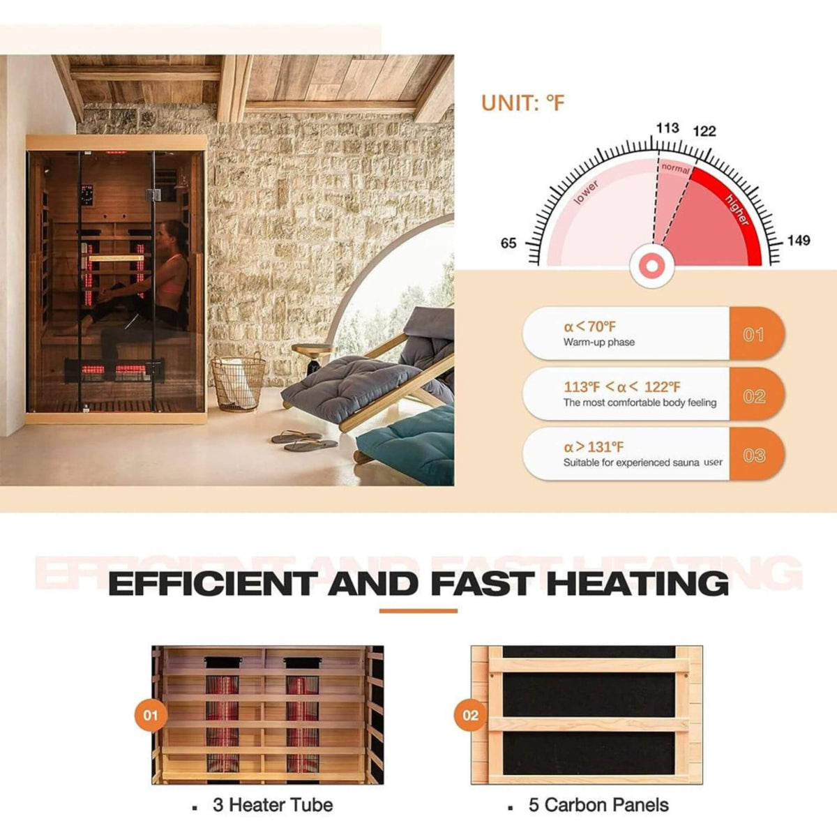 Interior of a low EMF infrared sauna for two, showcasing efficient heating features and a relaxing environment.
