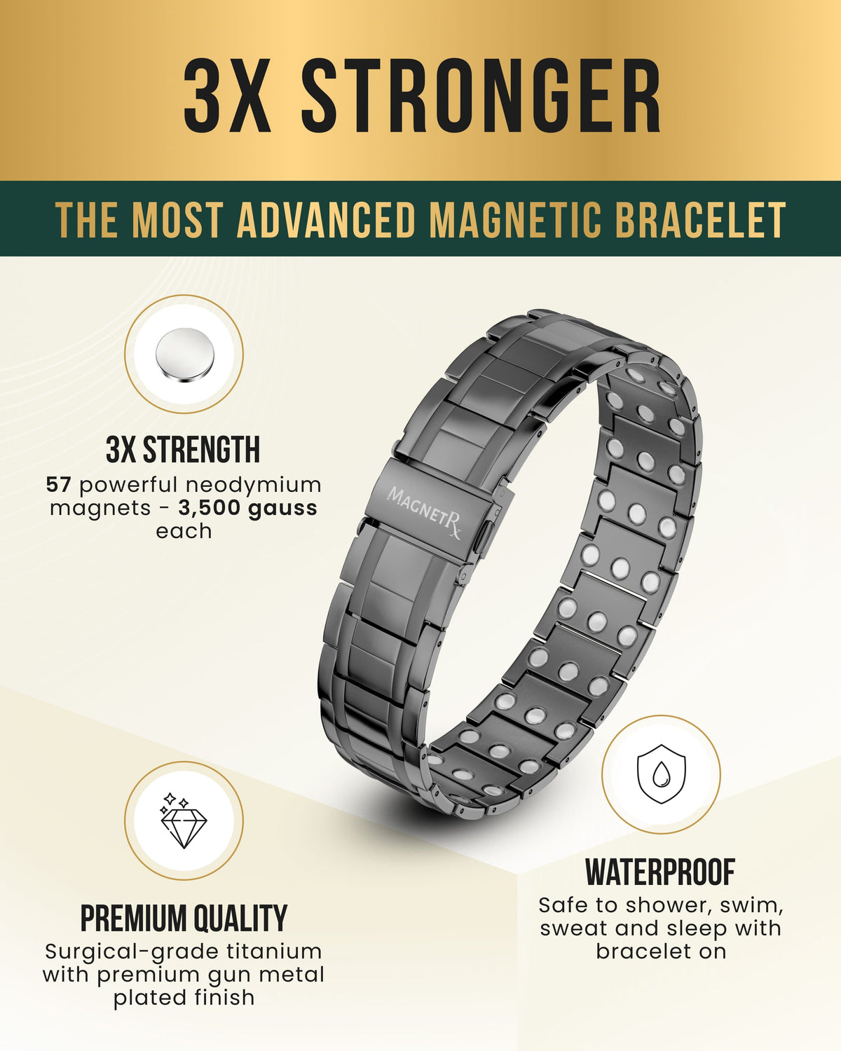 Waterproof titanium magnetic bracelet for men in gunmetal finish, showing 3x strength with 57 powerful neodymium magnets.